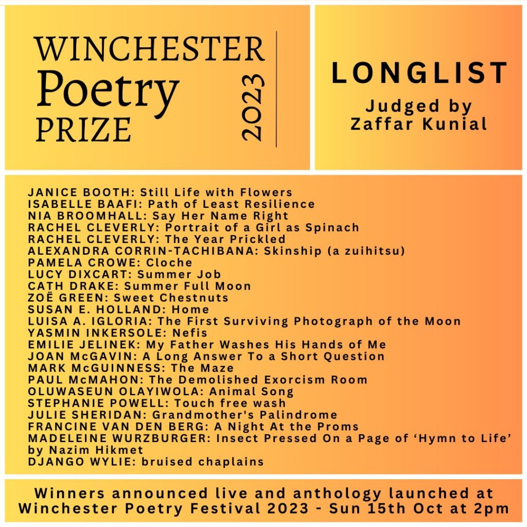 Winchester Poetry Prize Longlist